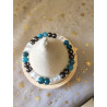 Bracelet Intention : Perte de poids