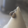 Boucle d'oreilles Oeil de tigre