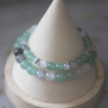 Bracelet Intention : Motivation