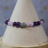 Bracelet intention : post rupture