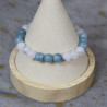 Bracelet intention Financier