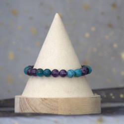 Bracelet Intention : Capacité