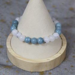 Bracelet intention Financier